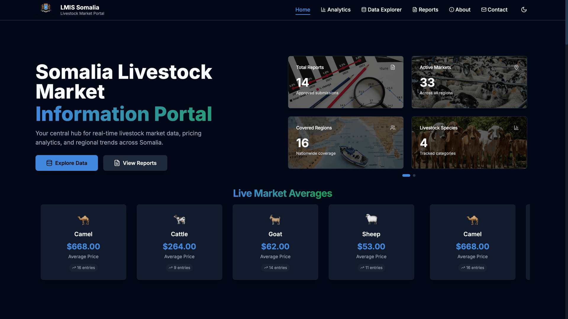 Somalia Livestock Market Information Portal