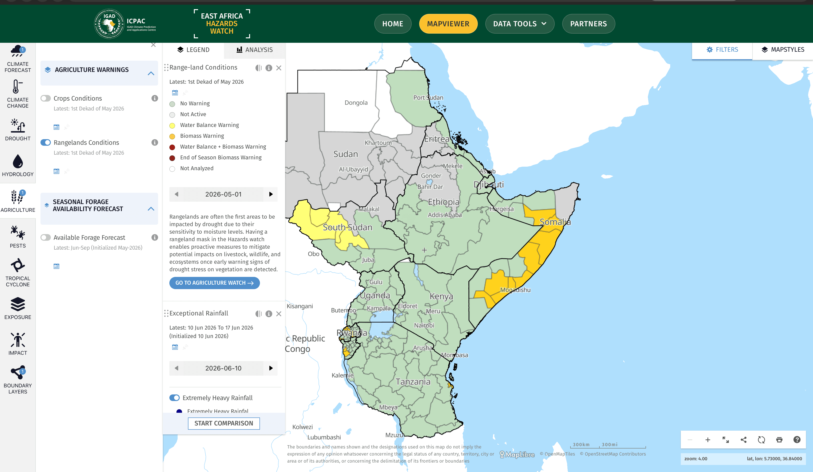 ICPAC website interface showing climate prediction and applications data